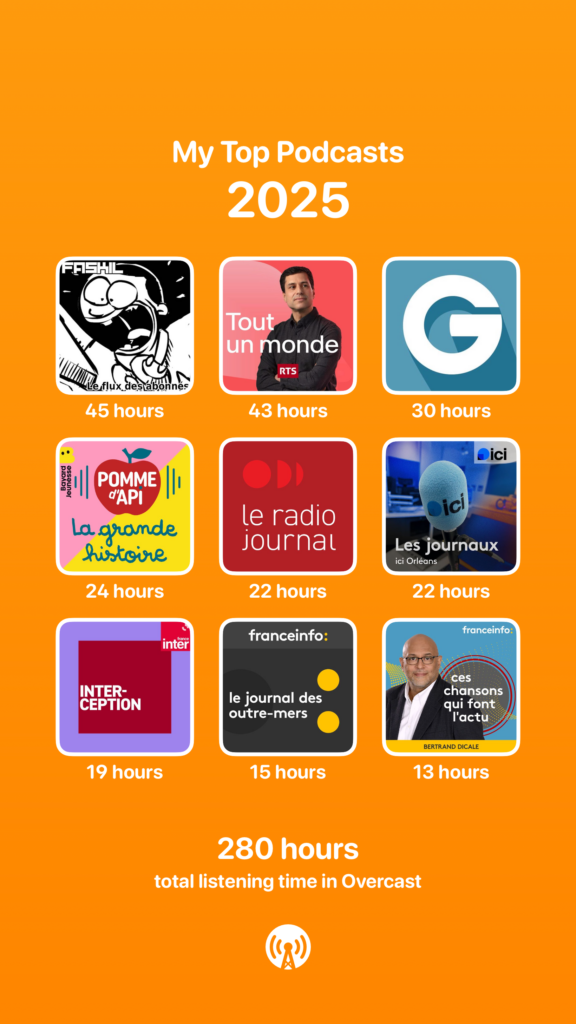 Mes Top Podcasts 2025, en temps d'écoute dans l'application iOS Overcast.