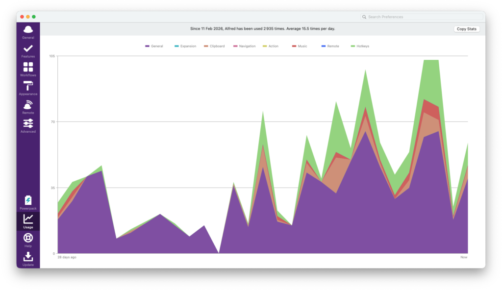 Mon usage des fonctions d'Alfred sur mon Mac mini.